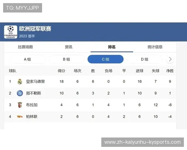今晚直播欧冠赛事的频道和时间安排