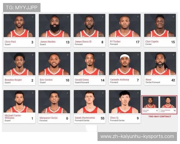 火箭队今年的完整球员名单都有哪些变动 火箭队今年的完整球员名单都有哪些变动