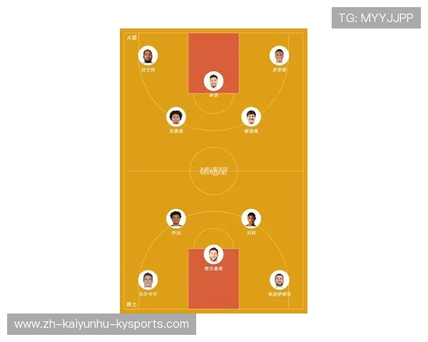 火箭队最新阵容名单及未来潜力分析
