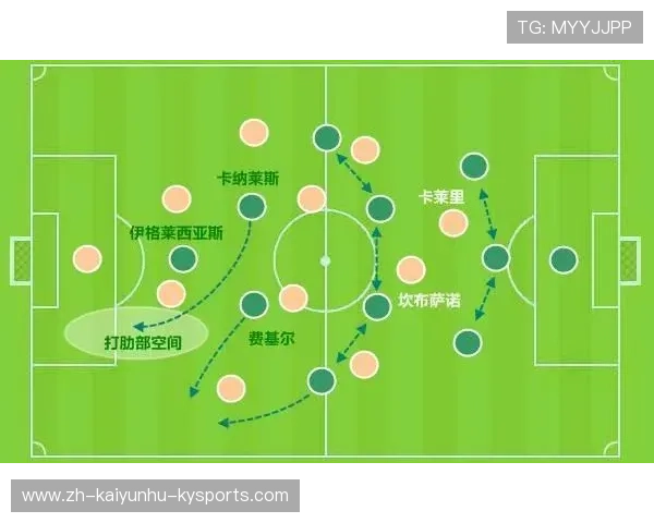 马洛卡防守稳定性在保级战役中的关键作用与战略分析 马洛卡防守稳定性在保级战役中的关键作用与战略分析