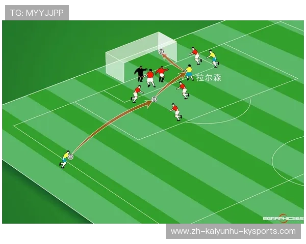 足球比赛中的进攻组织与传球策略